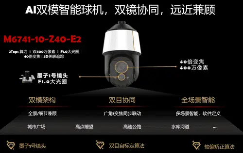 huawei ai camera