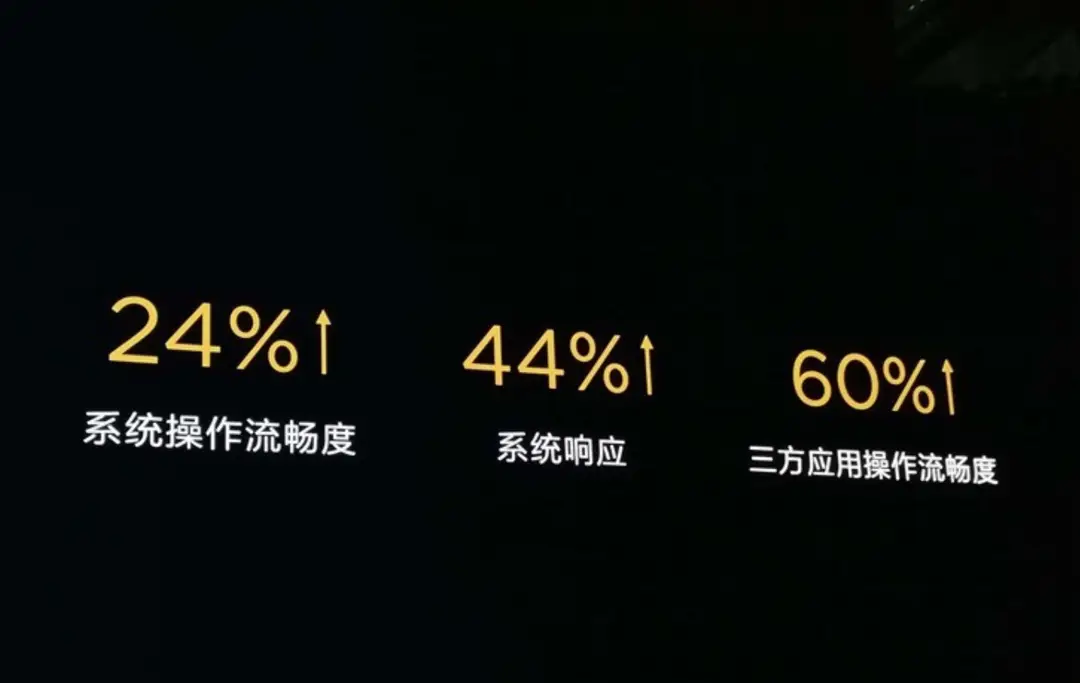huawei ark complier
