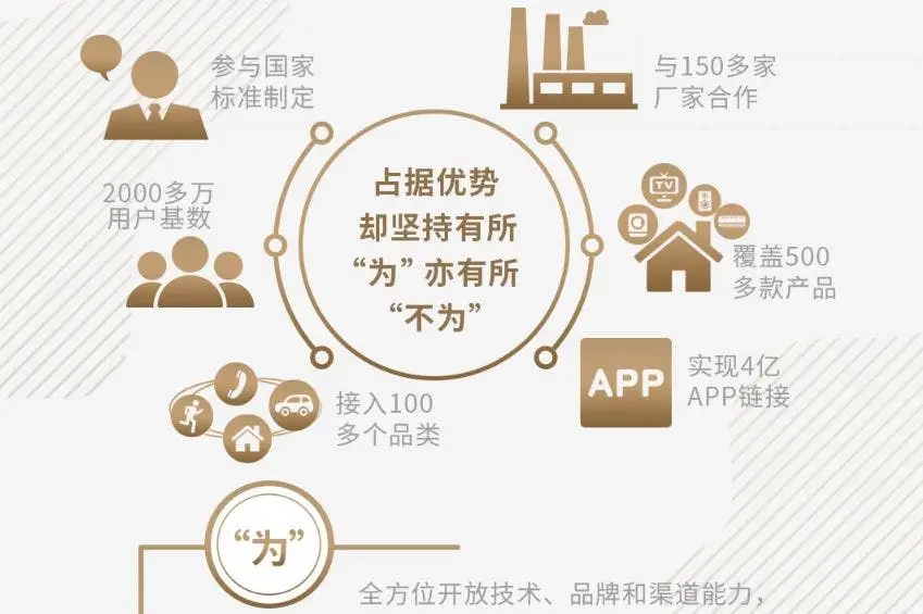 huawei ark lab a