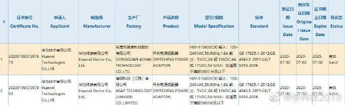 huawei charger a