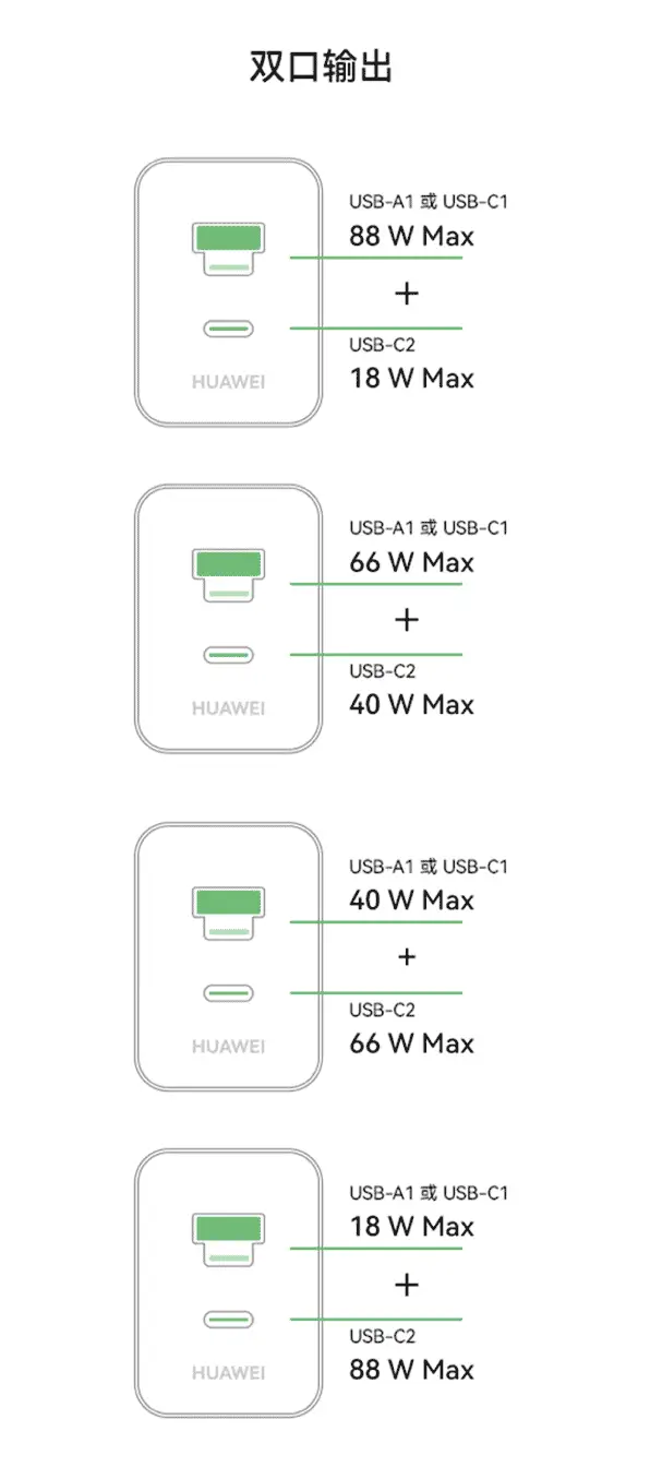 huawei charger d