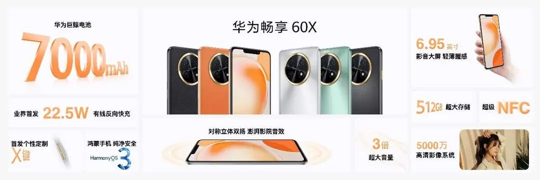 huawei enjoy 60x a