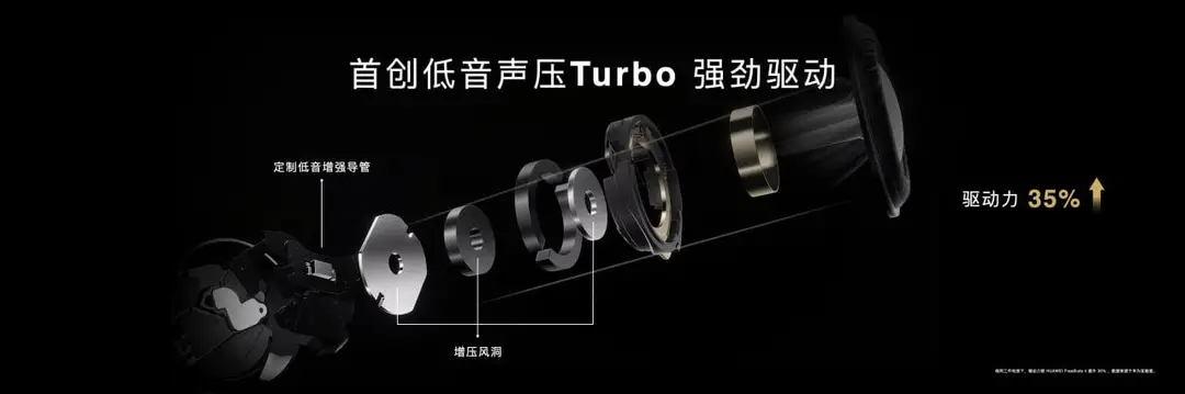 huawei freebuds 5 driver
