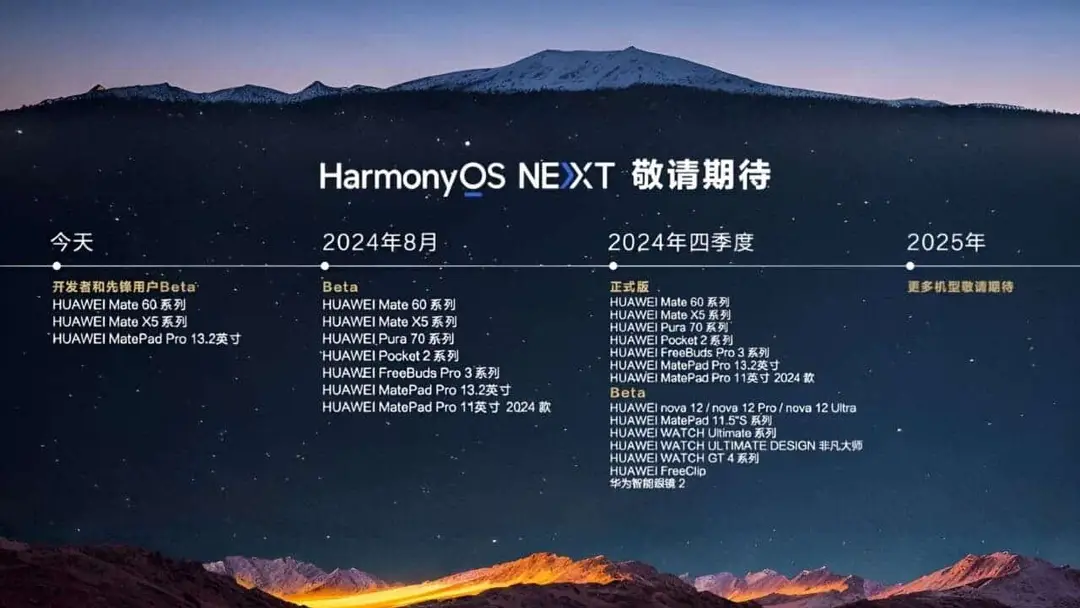 huawei harmonyos next beta 2 guncellemesi 1 e1721521105290