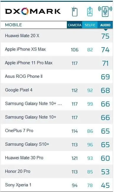 huawei mate 30 pro b