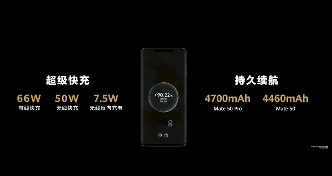 huawei mate 50 launch g