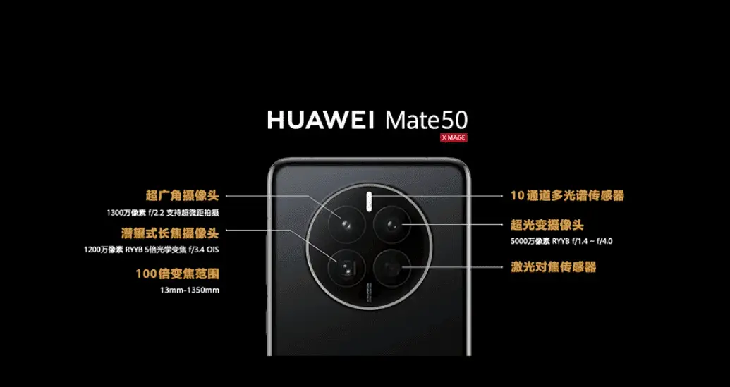 huawei mate 50 launch i