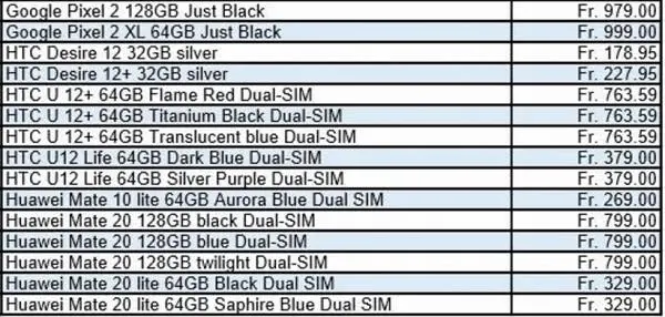 huawei mate series a