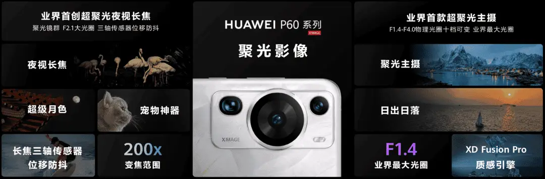 huawei p60 b
