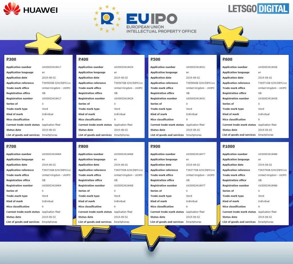 huawei p600 p1000