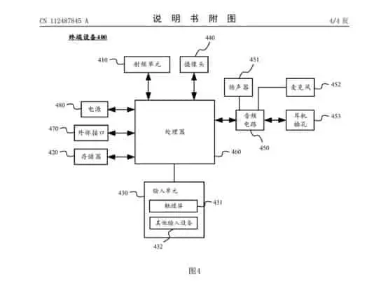 huawei patent b