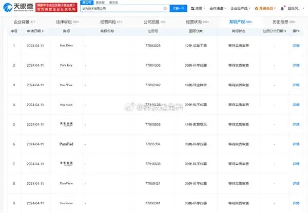 huawei pura