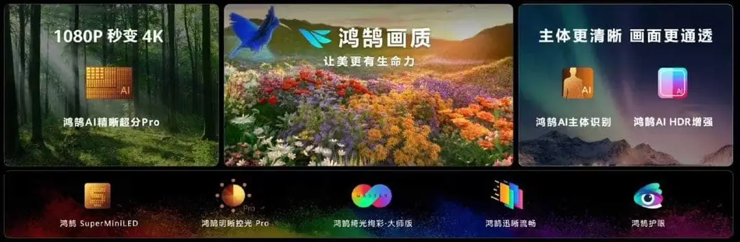 huawei screen d