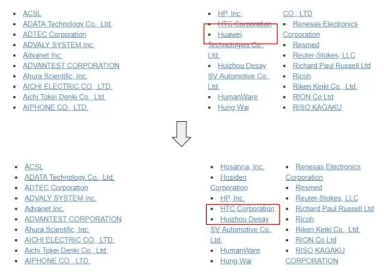 huawei sd association