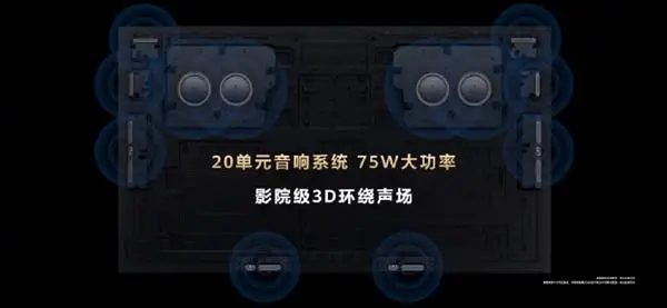 huawei smart screen v75 3