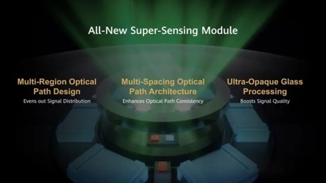 huawei truesense a