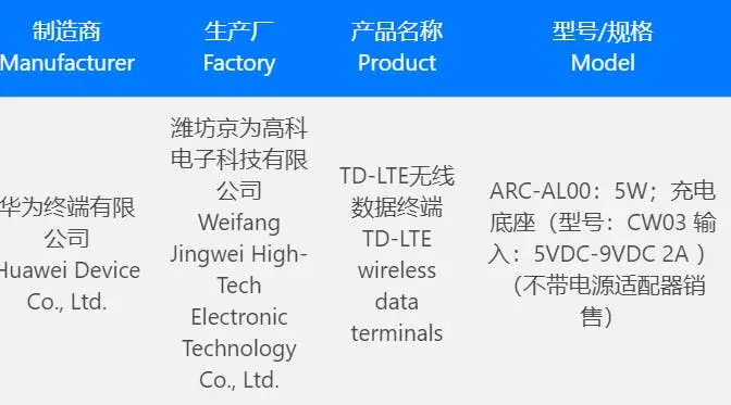 huawei watch 4 3c certificate