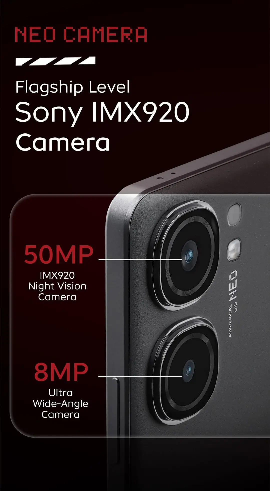 indian iqoo neo9 pro camera