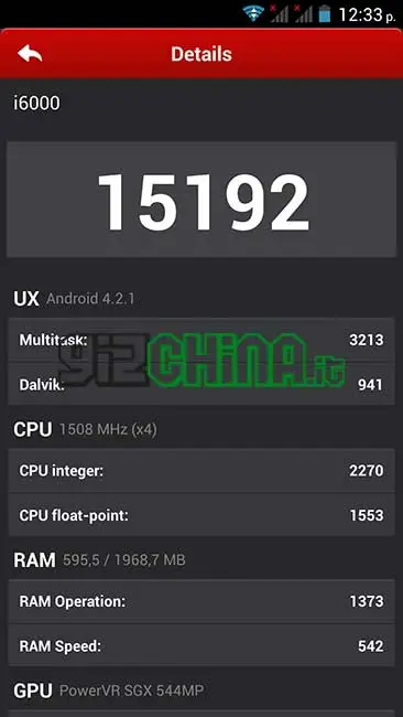 inew i6000 antutu