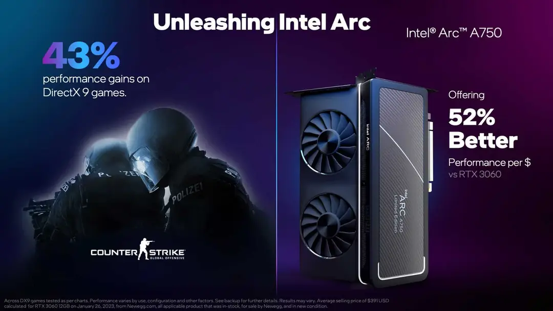 intel arc a750 value