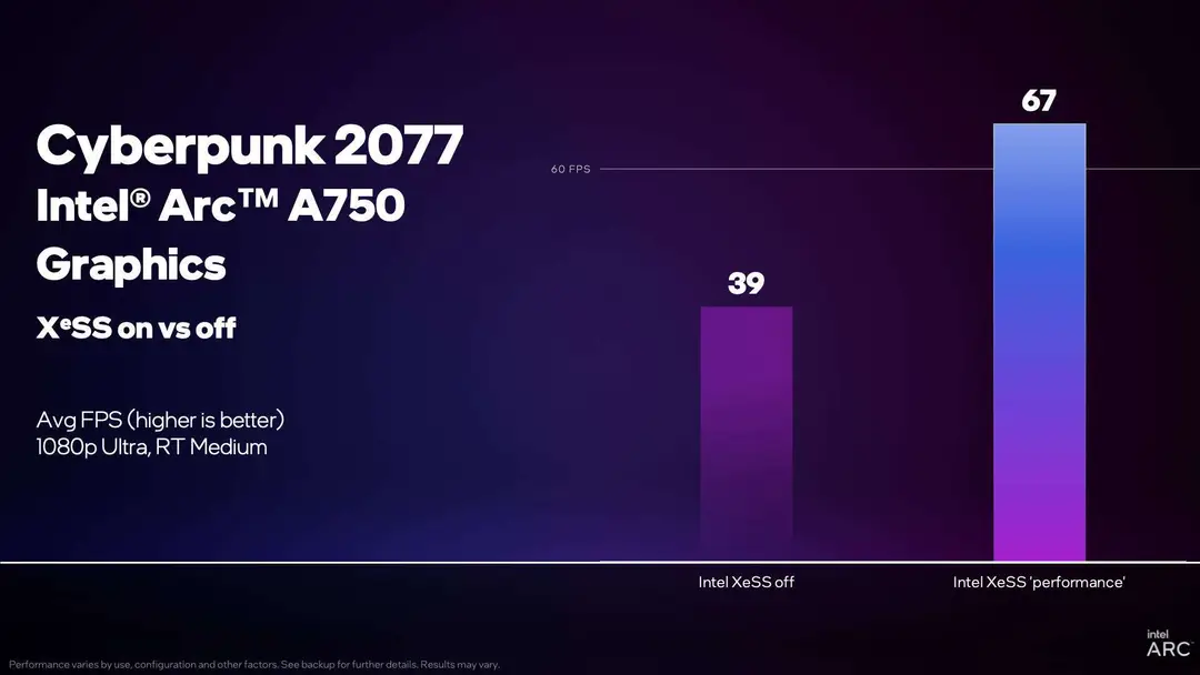 intel arc a750 xess