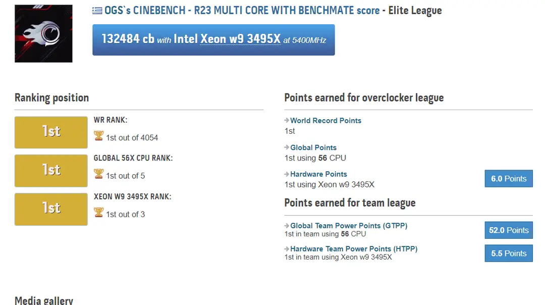 intel xeon w9 3495x world record