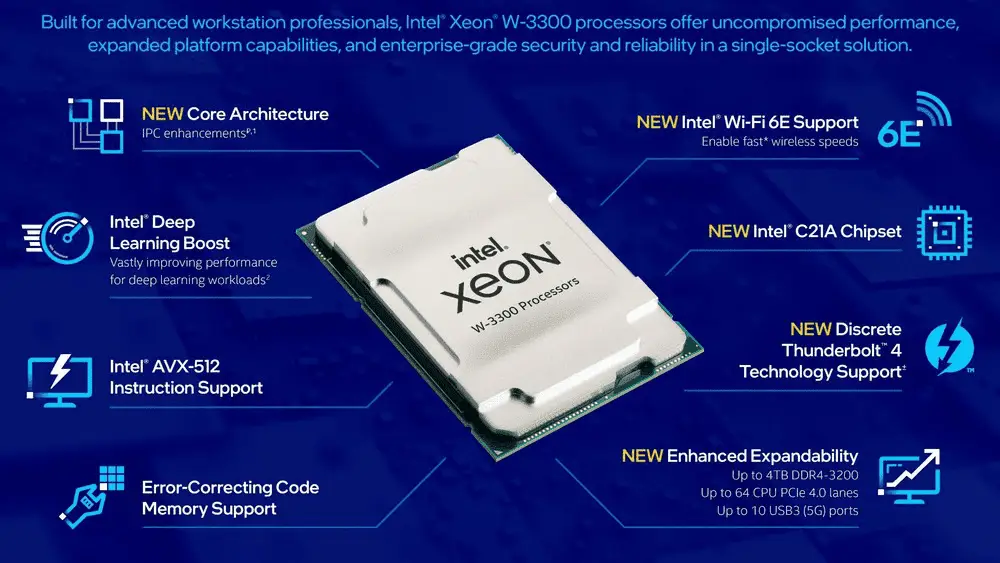 intelseoses