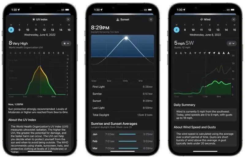ios 16 1 2