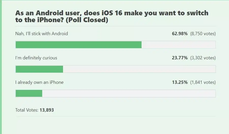 ios 16 1