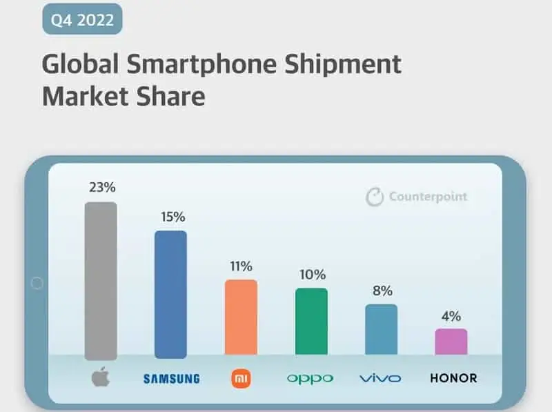 iphone 1