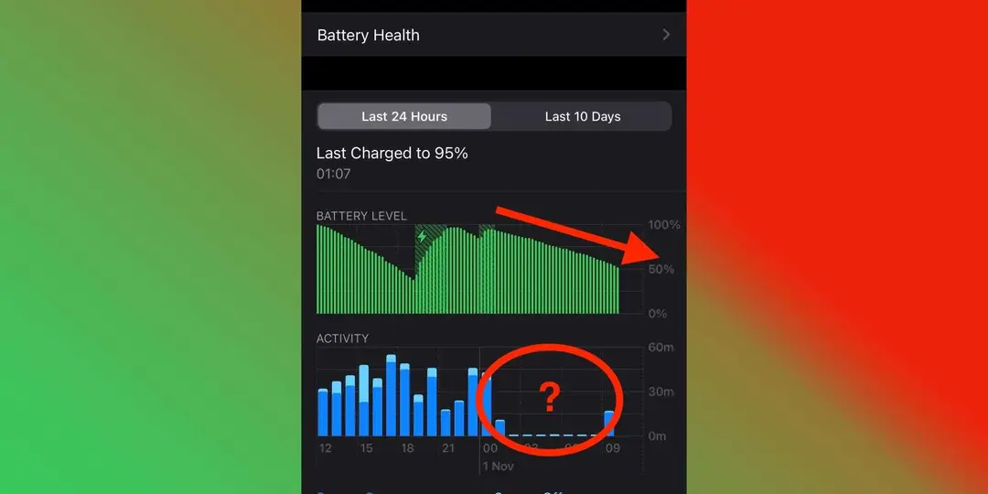 iphone 12 battery