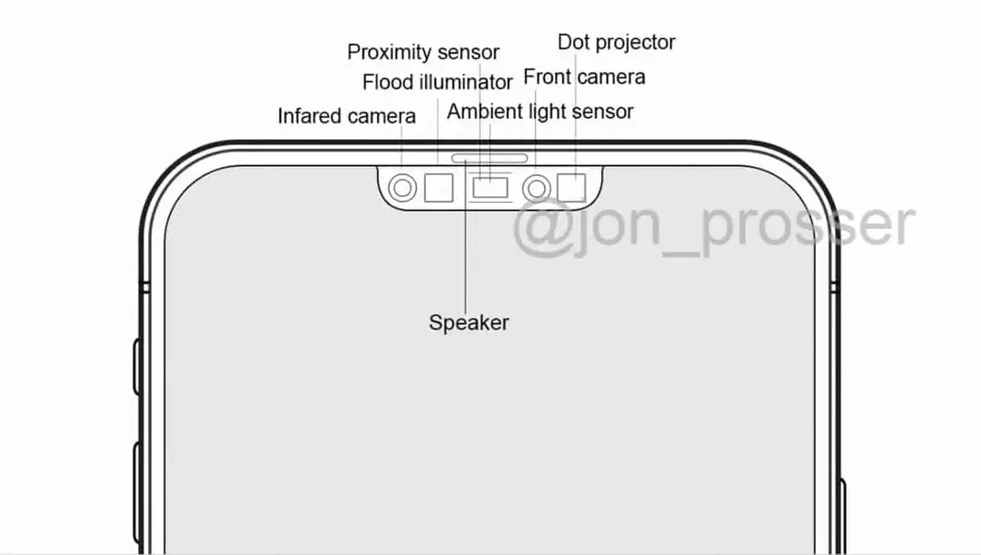 iphone 12 notch 2