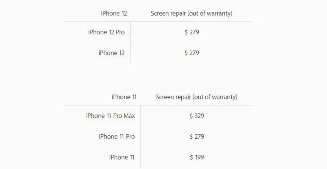 iphone 12 pros 1