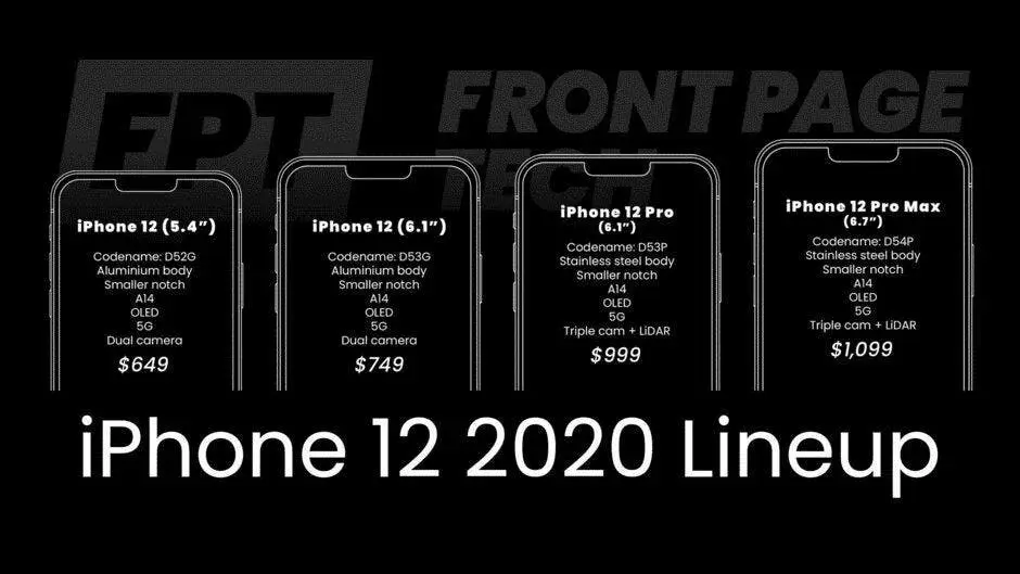 iphone 12 series b