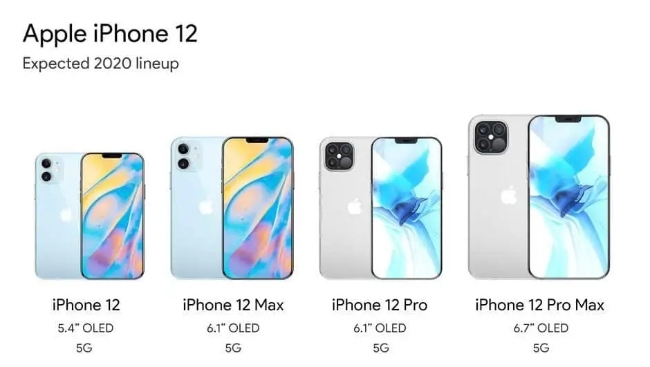 iphone 12 series c e1588540511467