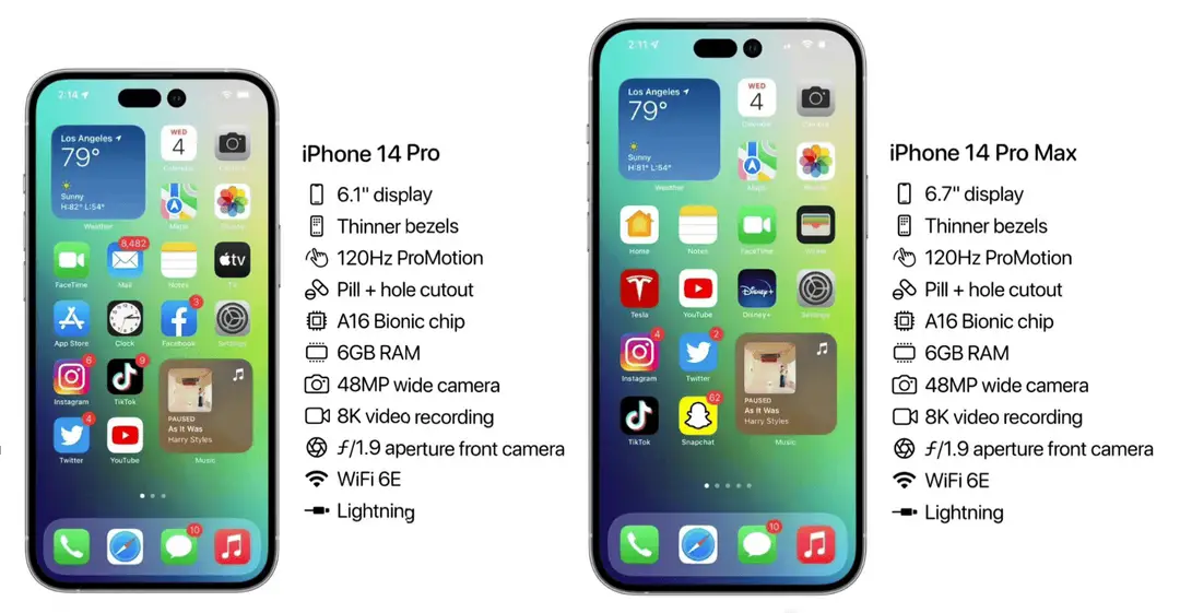 iphone 144