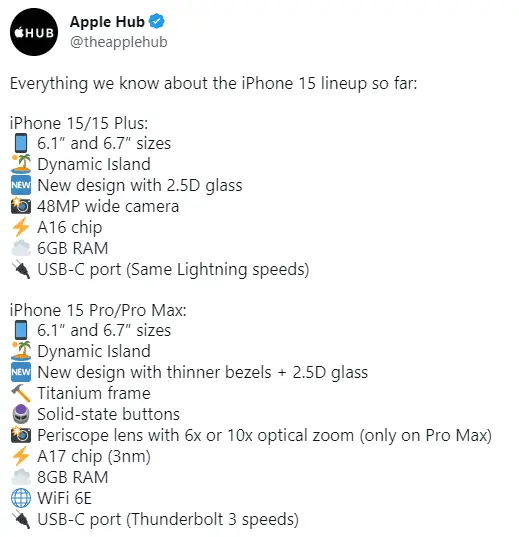 iphone 15