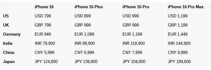 iphone 16 1