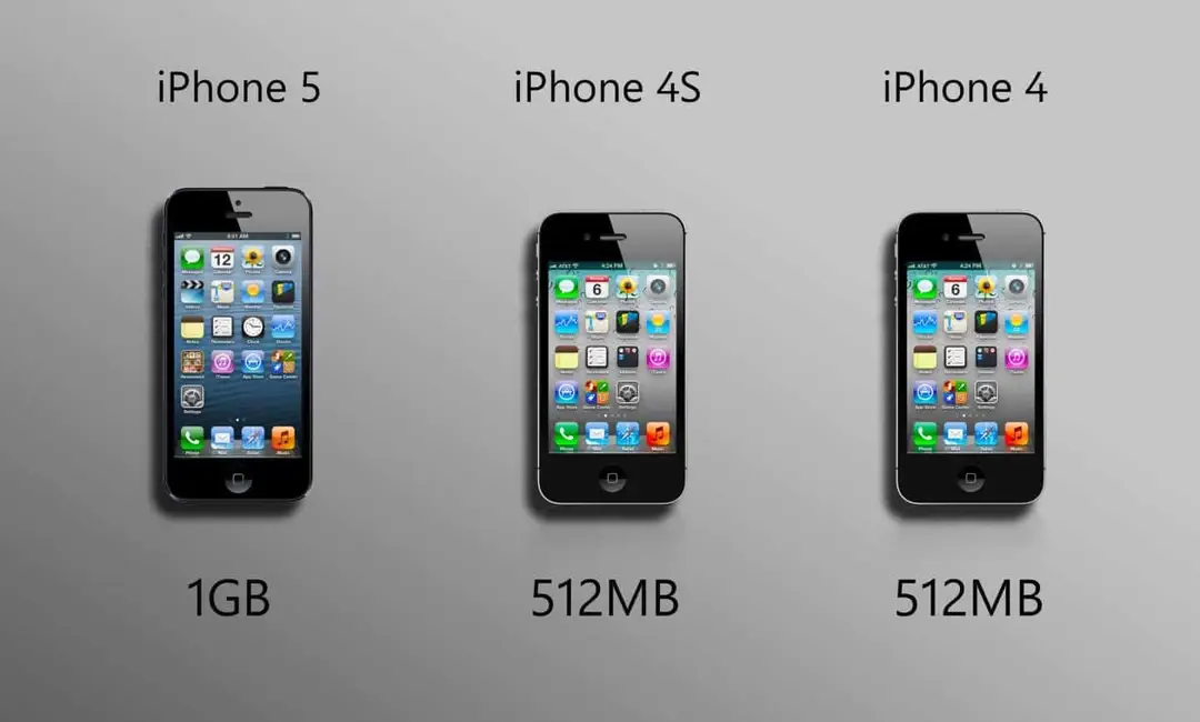 iphone 4