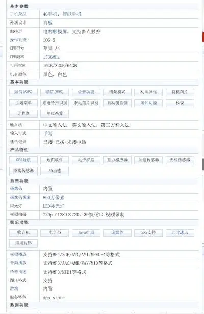 iphone 5 specification