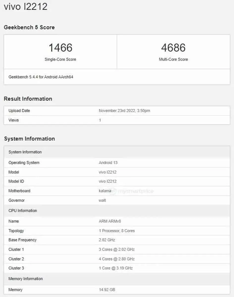 iqoo 11 pro indian variant geekbench