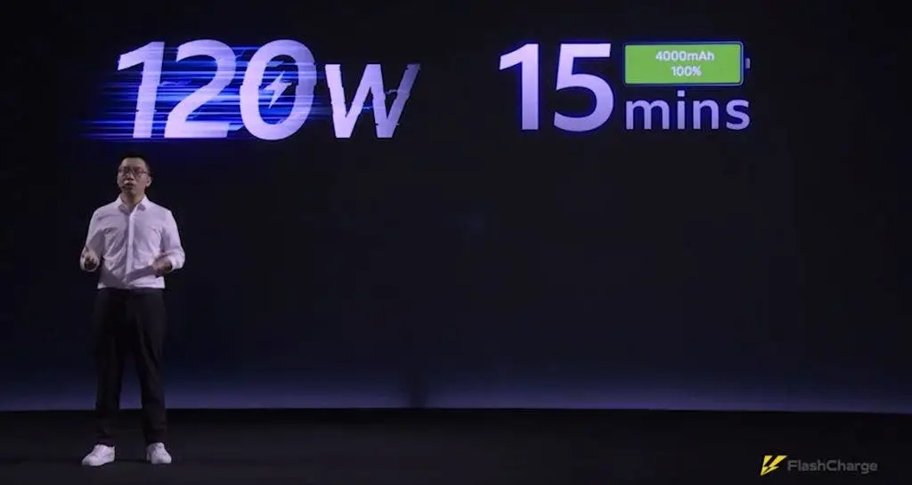 iqoo 120w flashcharge 1 1024x545 1