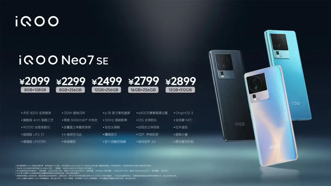 iqoo neo 7 se d
