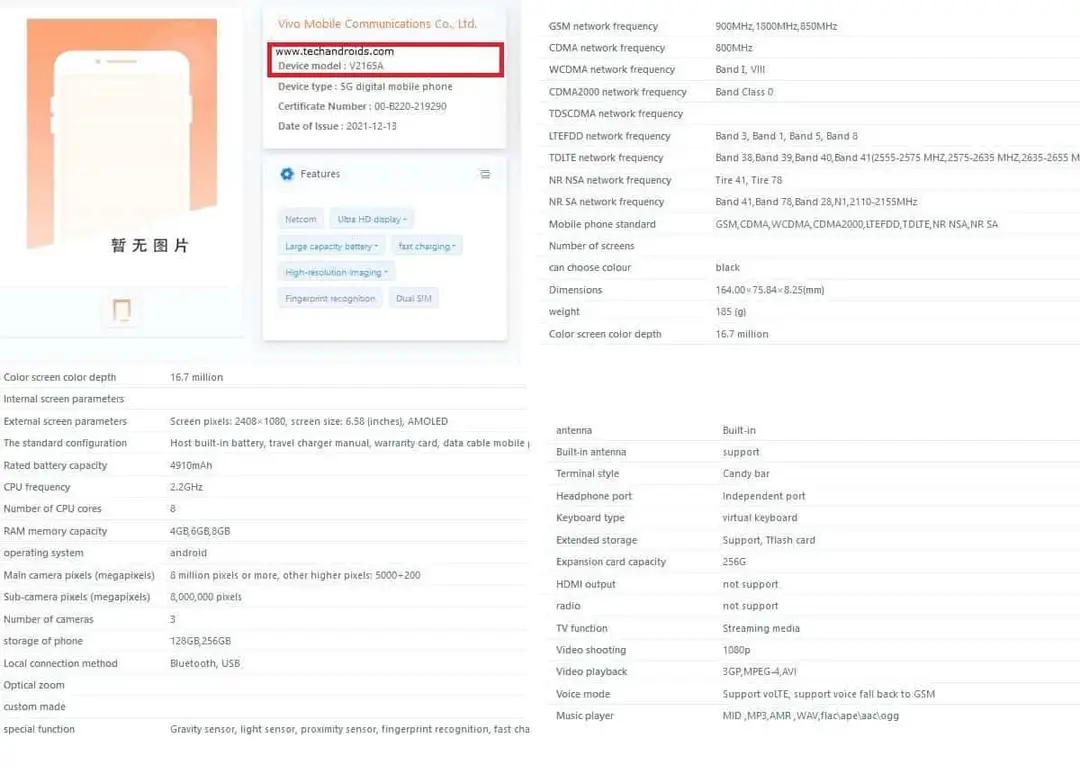 iqoo u5 tenaa listing