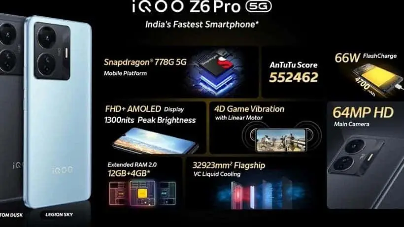 iqoo z6 pro 5g a