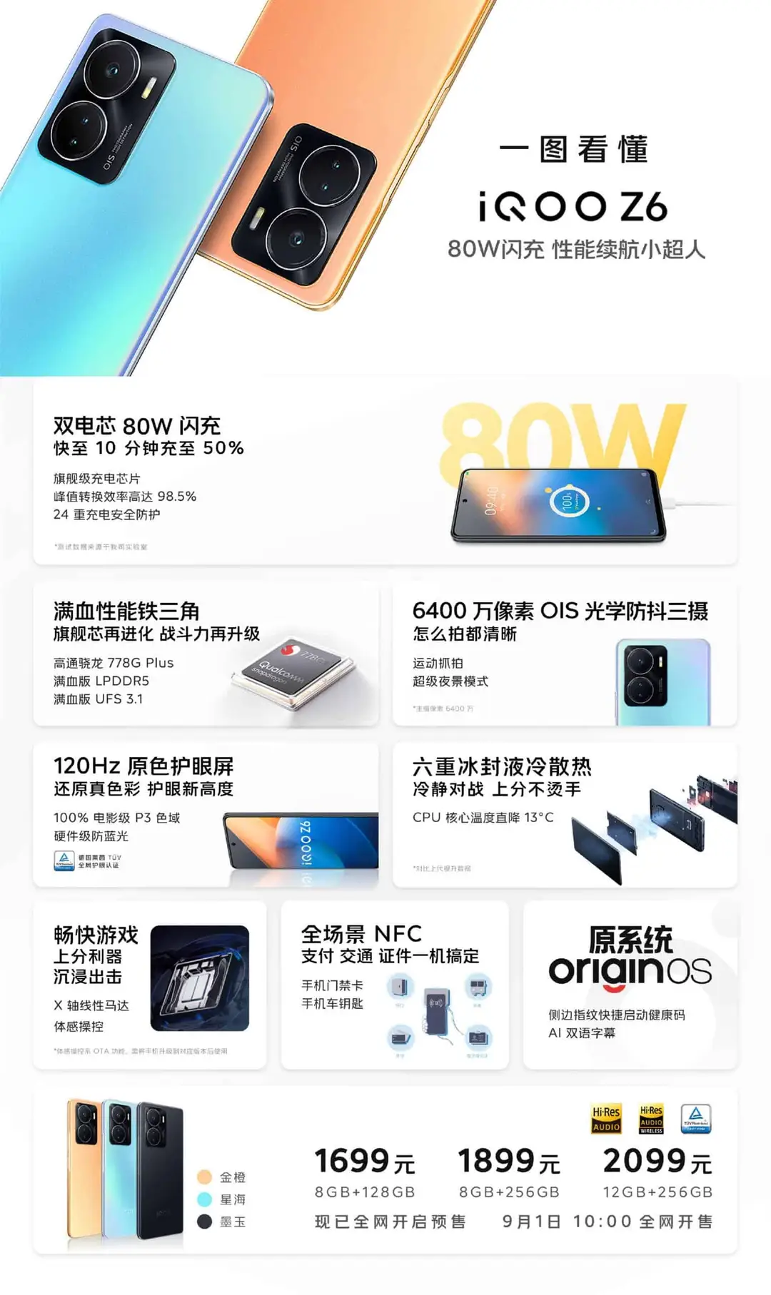 iqoo z6 specs scaled