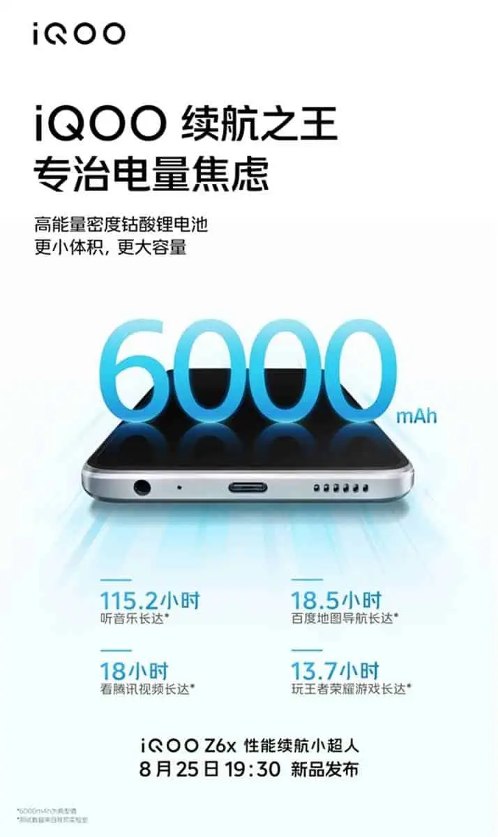 iqoo z6x 6000mah battery