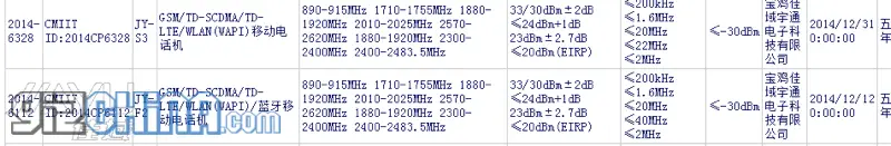 jiayu f2 tenaa