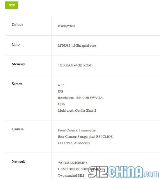 jiayu g2f1