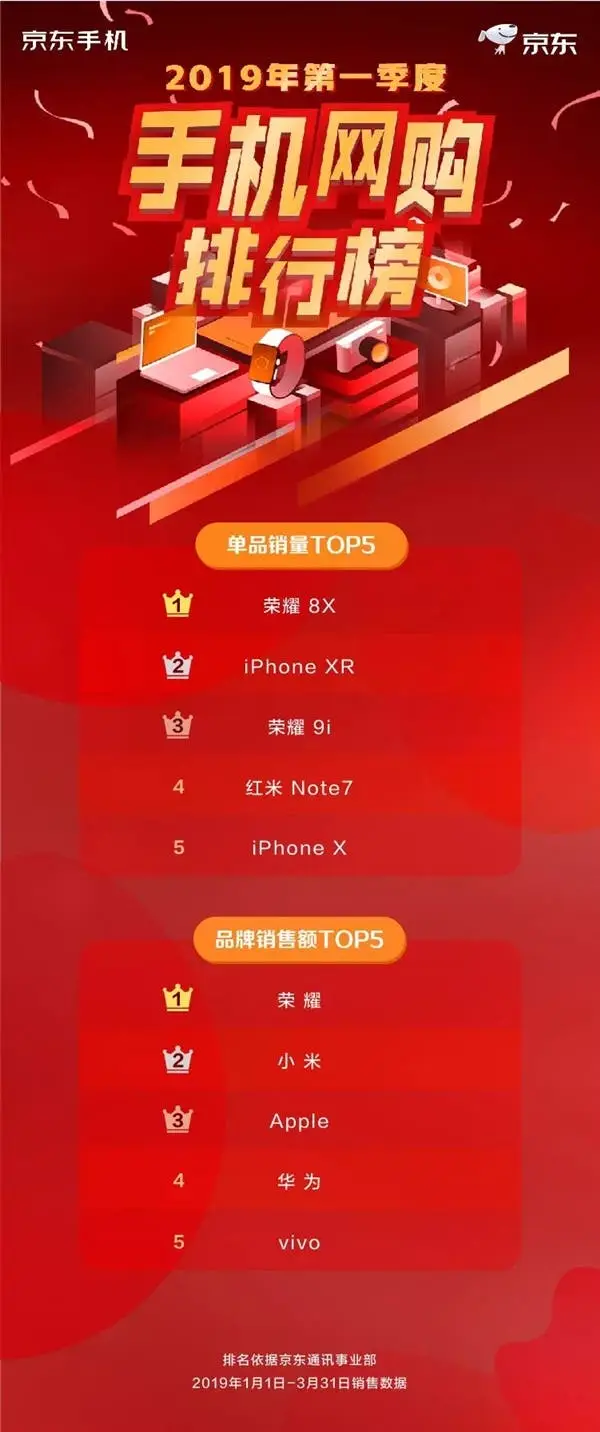 jingdong